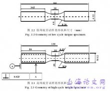 ZG20SiMn铸钢之疲劳行为概述