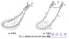 深海履带型集矿机打滑与路径跟踪管控情况分析