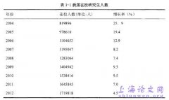 研究生培养品质保障系统研究