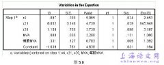 基于MVA之上市机构财务预警实例研究