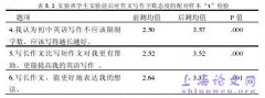 初中英语写作教学之“写长法”应用研究