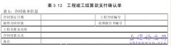 天东单位工程项目财务风险管理改进研究