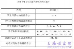 包头市初一英语教材（新目标）使用问题调查与概述