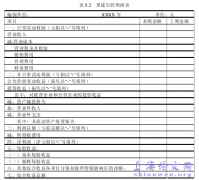 CA汽车公司财务分析案例概述