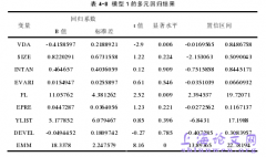 上市机构自愿性会计信息披露与分析师盈利预估的关系研究