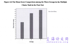 中国初中生学习英语关系从句的研究