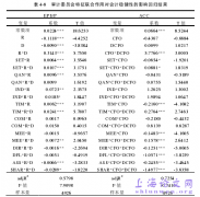 审计委员会特性对会计稳健性影响研究