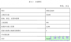 基于国标数值实现A机构事项法计算方法概述