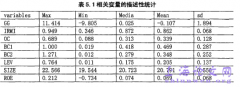 中小股东利益受损之IRM抑制效应概述