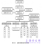 金象泰康内部控制改进研究