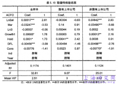 高管薪酬及现金流操控实例概述