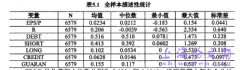 淡谈产权成因、债权人治理及会计稳健性