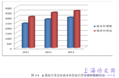 新疆煤炭资源利用成本补偿概述