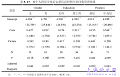 企业社会职责报告印象管理效果概述