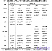 地方龙头企业的盈余质量：关系、政治联系依赖还是市场压力