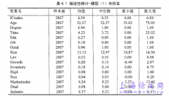 管理者背景特性、内部控制有效性及公司价值