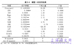 基于产品市场竞争的企业社会职责与企业价值联系探究