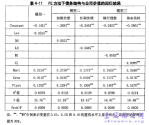 债务结构与公司价值相关性概述