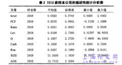 基于市场竞争视角之自由现金流与机构过度投资