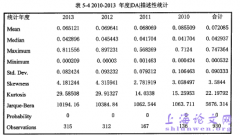 会计师事务机构合并对审计质量影响