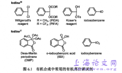 二氧化碳为合成子端炔羧化反应及硫醚选择性氧化反应