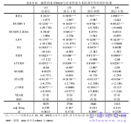 融资约束环境下企业R&D投资价值效应研究