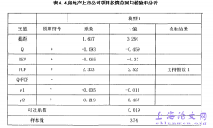 我国房地产上市机构项目投资及其影响要素实证研究