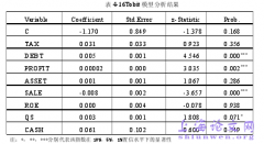 承租人融资租赁影响因素的实例分析