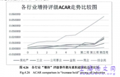 我国证券师评级可信度研究