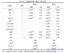 高管权力、内部管控与会计稳健性