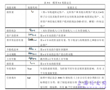 社会责任信息揭露、最终控制人特性与投资效率