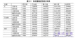 内控有效型与经营效率相关化概述