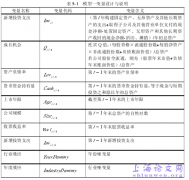 风险投资、市场化进程与投资不足