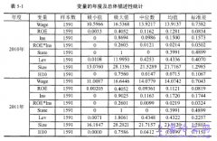 机构投资者、产权性质及高管薪酬业绩敏感性