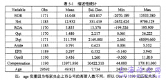 央企高管薪酬与机构绩效的关系研究