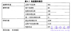 创业板上市机构融资结构对机构绩效影响研究