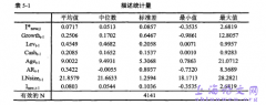 我国上市公司过度投资行为对股权再融资成本的影响研究