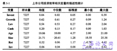 财务报告质量对投资效率的影响研究