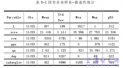 所有权性质与资本结构动态调整的关系研究