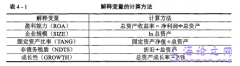 越南企业资本结构的影响因素研究