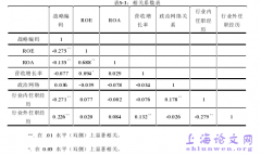 高管团队社会资本对并购战略选择及并购绩效影响的研究