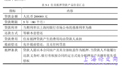 隐含期权对商业银行利率风险管理的影响研究