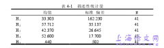 资源获取型海外并购绩效影响因素研究