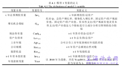 上市公司债务融资对投资行为的影响研究