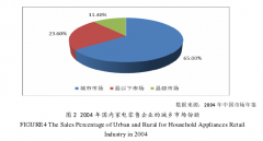 基于内部控制视角的苏宁法人治理结构模式的研究