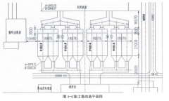 哈尔滨第三发电厂环境成本控制研究