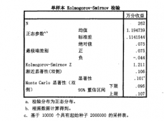 基于电商平台的互联网理财产品风险问题研究