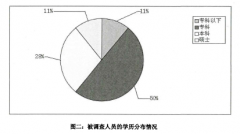 家族企业内部控制研究