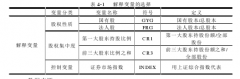 我国证券公司股权结构对X效率的影响研究