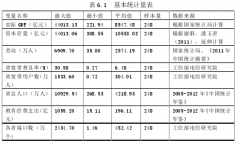 互联网金融的运作模式与发展策略研究